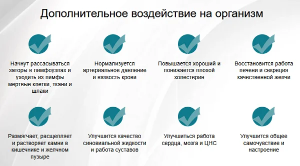 Какое дополнительное воздействие на организм оказывает препарат Ламинор