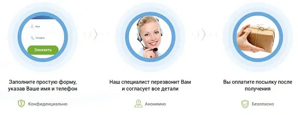 Где купить Стопинор, цены и выбор аптеки