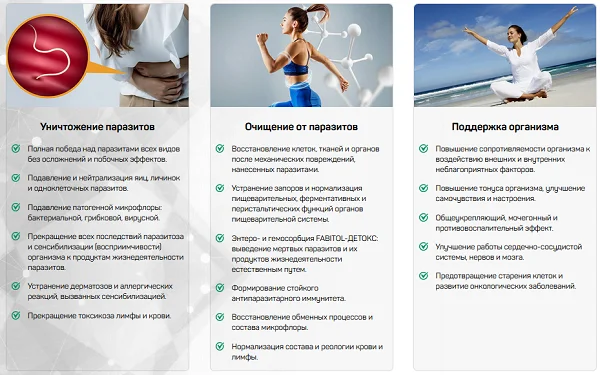 Результаты применения Фабитола