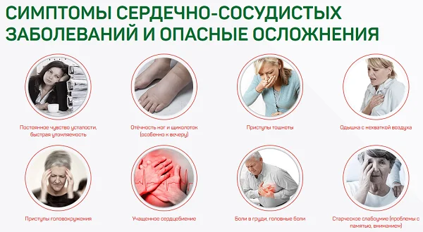 Симптомы сердечно-сосудистых заболеваний и опасные осложнения