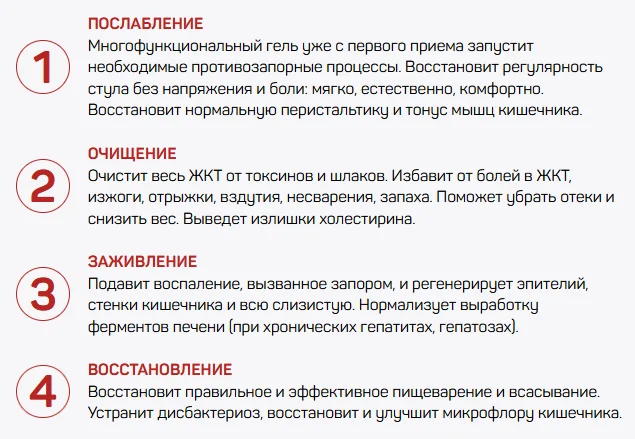 Как действует гель Дезапорин на организм человека