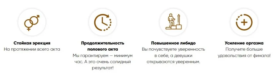 Какой эффект получит мужчина после применения препарата для потенции Коммандер (Commander)