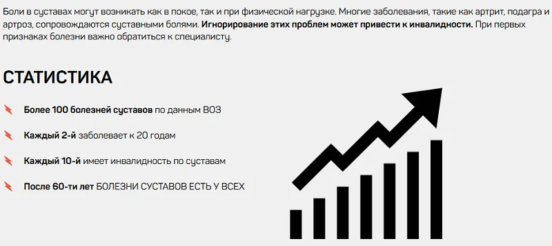 Мировая статистика болезней суставов