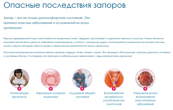 Опасные последствия запоров