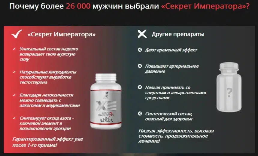 Почему 26000 мужчин выбрали Секрет Императора?