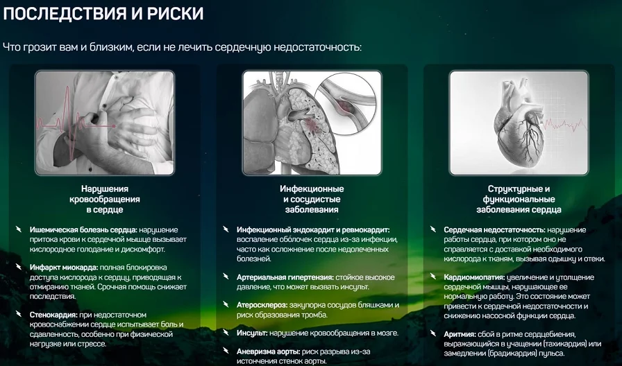 Последствия и риски не своевременного лечения сердечной недостаточности
