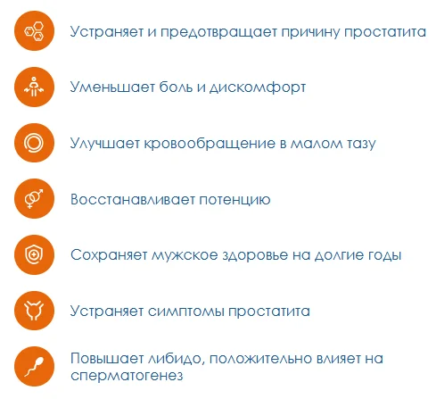 Преимущества препарата Простатодинон