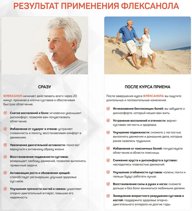 Результаты применения препарата для суставов Флексанол (Flexanol)