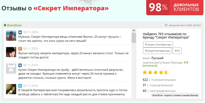 Отзывы о препарате Секрет Императора для мужчин