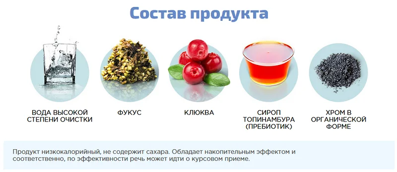 Состав Диабеталя препарата от сахарного диабета