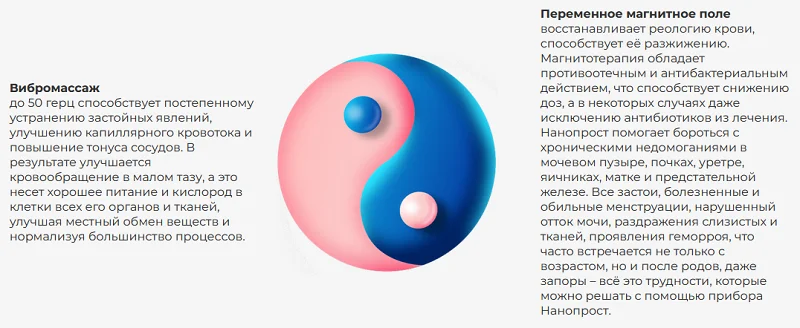 За счет чего обеспечивается лечебное действие прибора Нанопрост