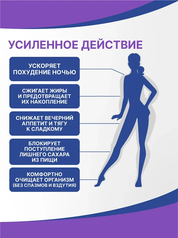 Как действует на организм препарат для похудения Турбослим Ночь