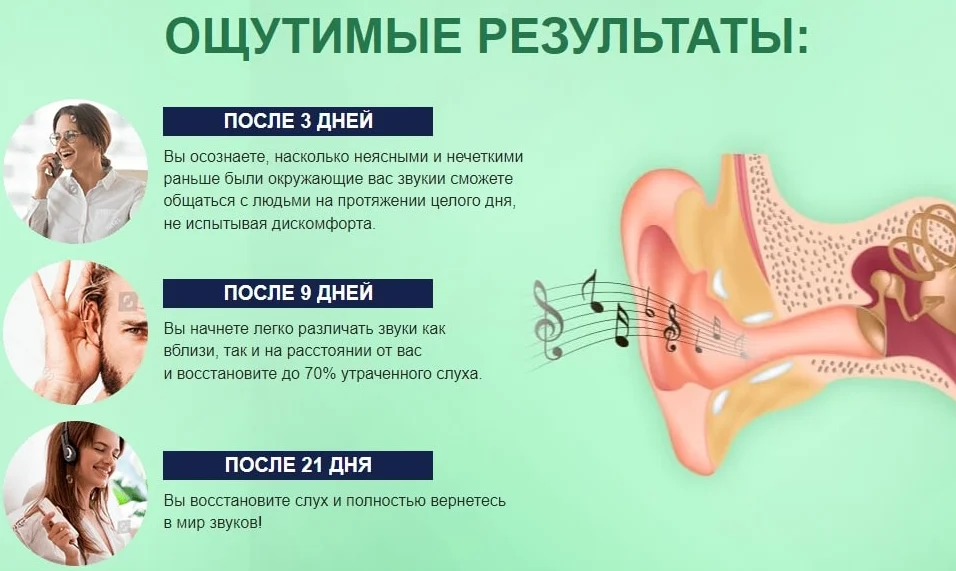 Ощутимые результаты после использования препарата Отифлекс для улучшения слуха