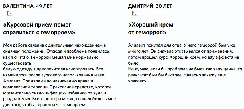 Отзыв о препарате Алиавит (Aliavit) от геморроя №7