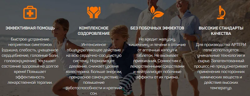 Почему у средства Артери Гель (Artery Gel) нет аналогов