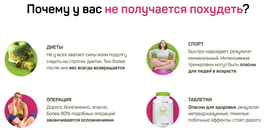 Почему у Вас не получается похудеть?