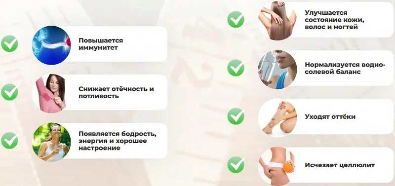 Результаты после применения препарата для похудения Дао Слим (Dao Slim)