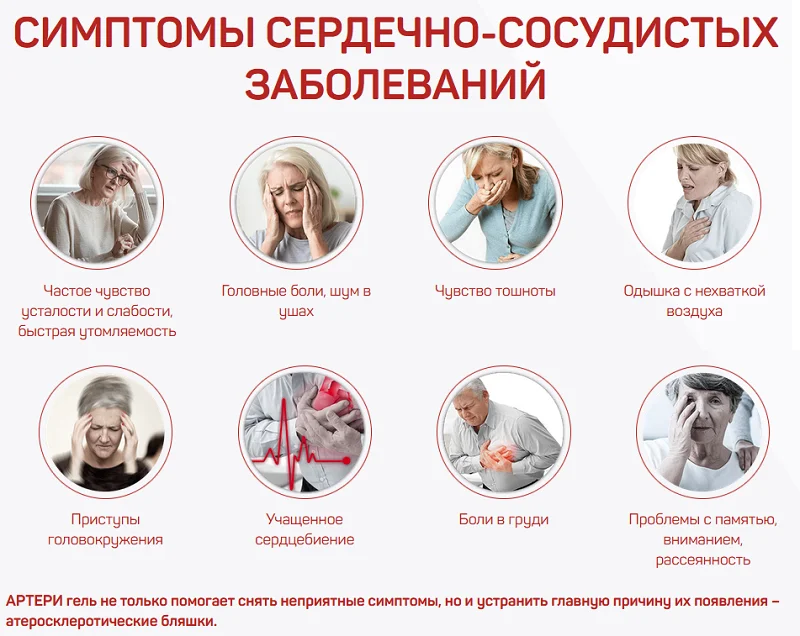 Симптомы сердечно-сосудистых заболеваний