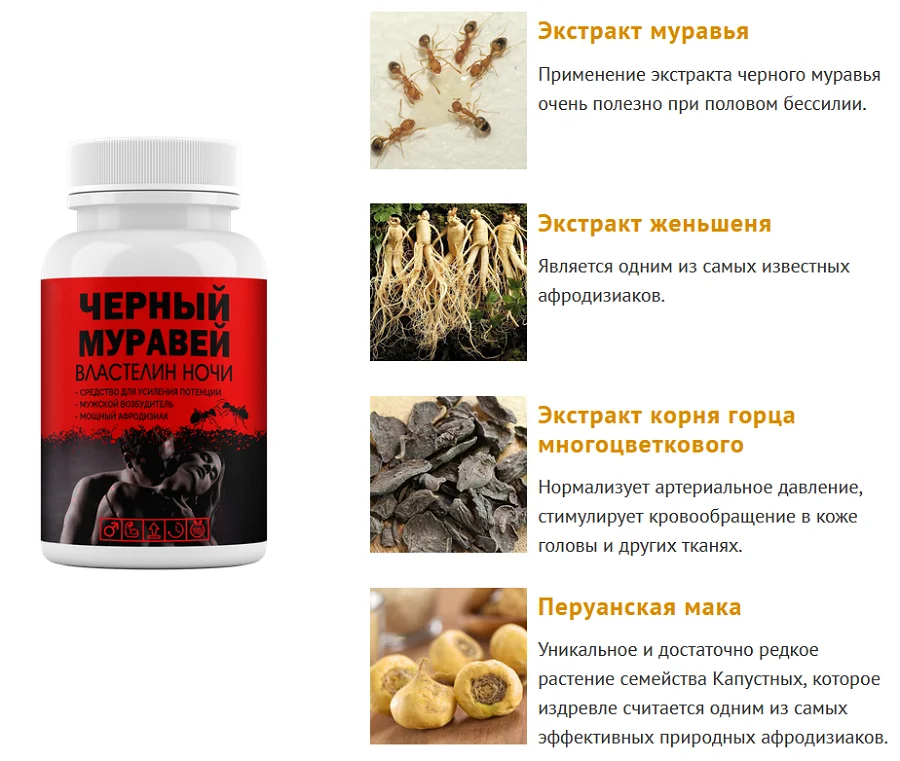Состав препарата Черный Муравей для мужчин для потенции