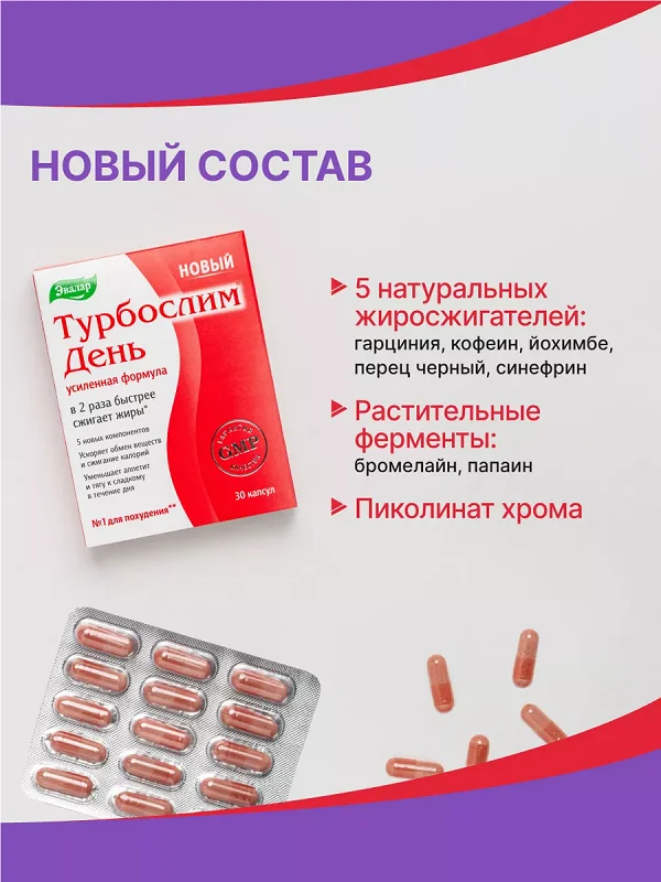 Состав препарата Турбослим День для похудения