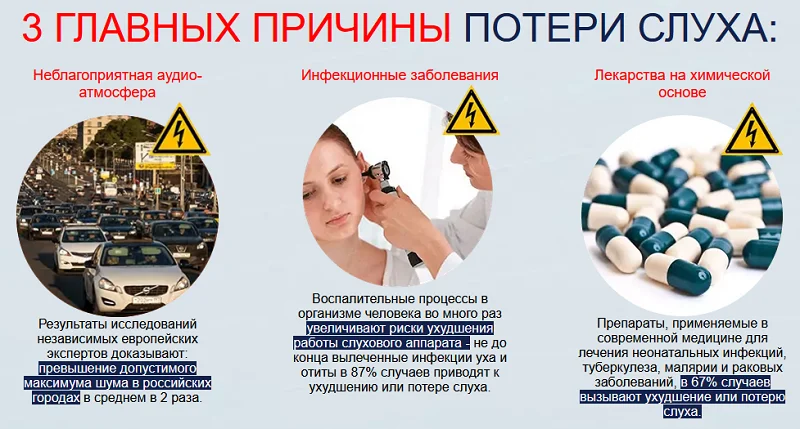 Три основных причины потери слуха