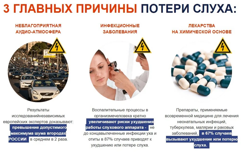 Три главных причины потери слуха