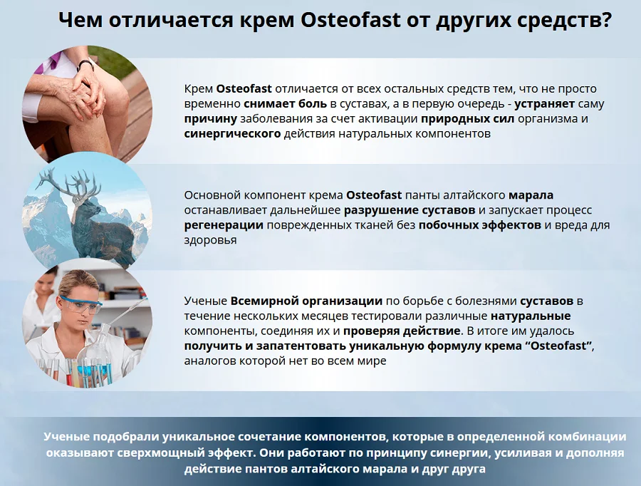 Чем отличается крем Osteofast (Остеофаст) для суставов от других средств