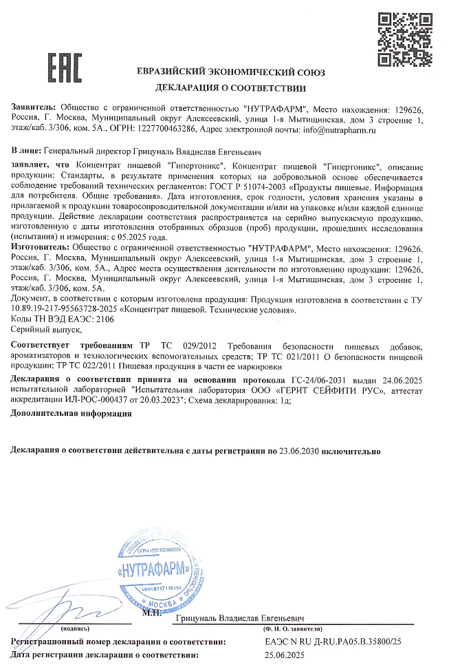 Декларация о соответствии препарата Гипертоникс