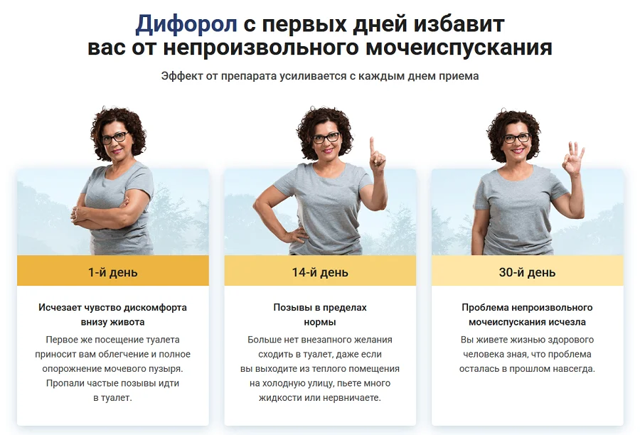 Дифорол с первых дней избавит Вас от непроизвольного мочеиспускания