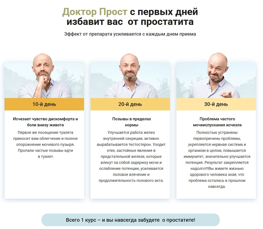 Доктор Прост с первых дней избавит Вас от простатита