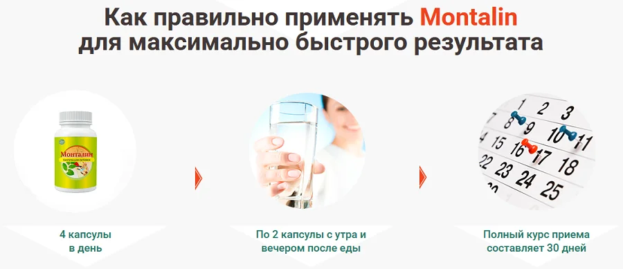Инструкция по применению Монталин лекарство для суставов