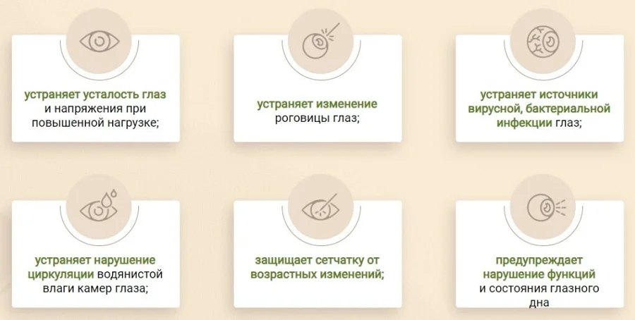 Как действует Остро Око средство для зрения на организм человека