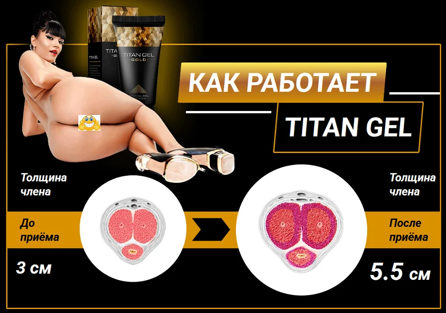 Как работает Титан Гель (Titan Gel) для мужчин