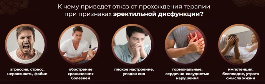 К чему приведет отказ от прохождения терапии при признаках эректильной дисфункции?
