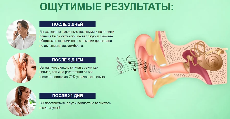Ощутимые результаты после применения средства для улучшения слуха Отивин