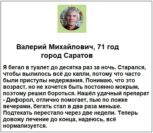 Отзыв реального покупателя о препарате Дифорол от недержания мочи №5