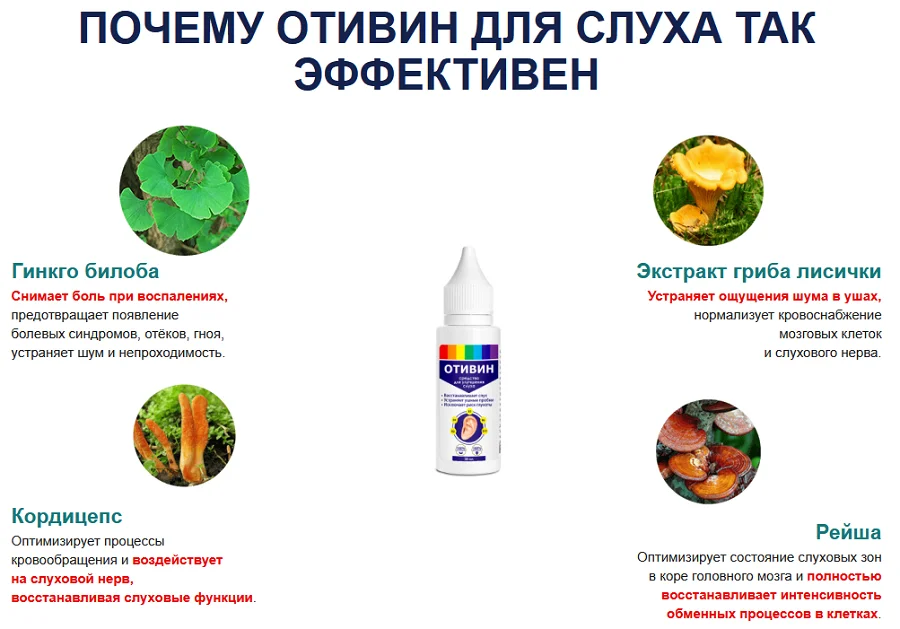 Почему Отивин для слуха так эффективен