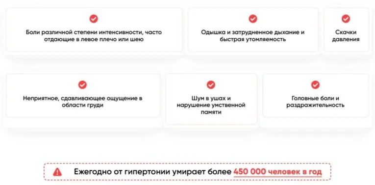 Показания к применению препарата Гипертоникс