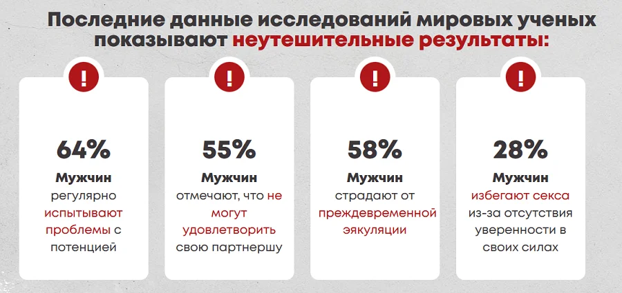 Последние данные исследований мировых ученых показывают неутешительные результаты