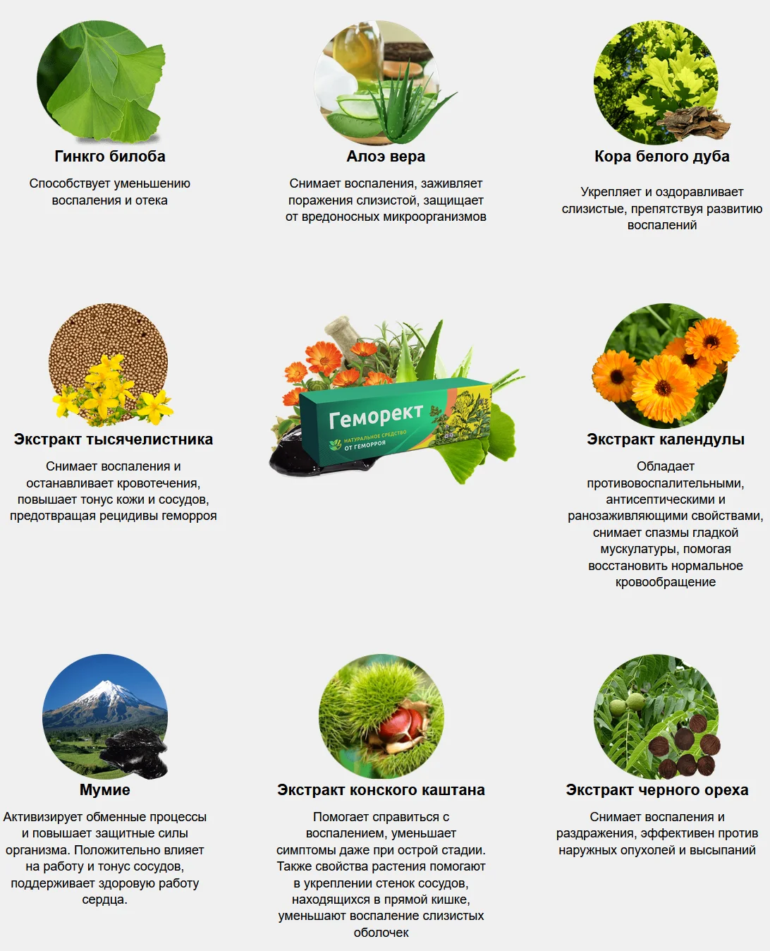 Состав геля Геморект от геморроя