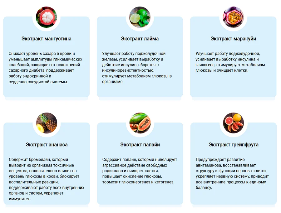 Состав препарата Инсулайт от диабета
