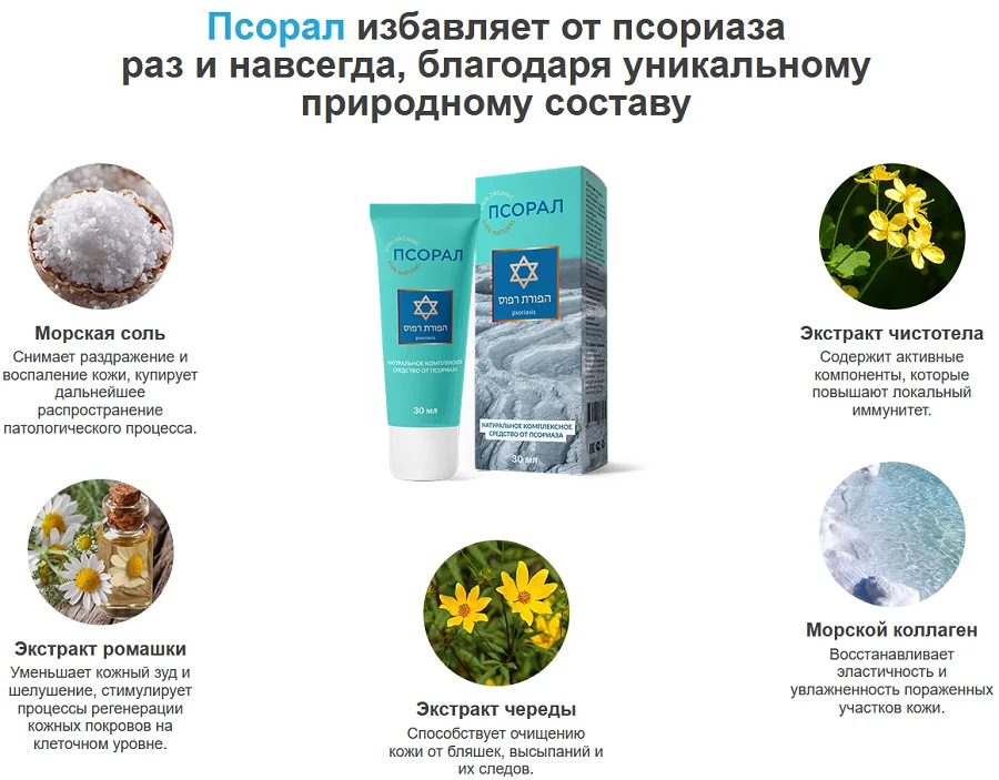 Состав препарата Псорал геля от псориаза