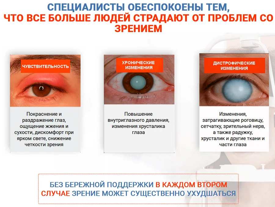 Специалисты обеспокоены тем, что все больше людей страдают от проблем со зрением