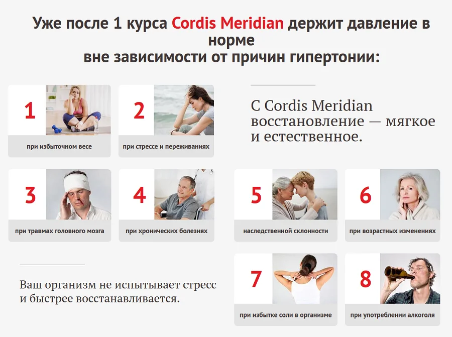 Уже после 1 курса Кордис Меридиан держит давление в норме вне зависимости от причин гипертонии