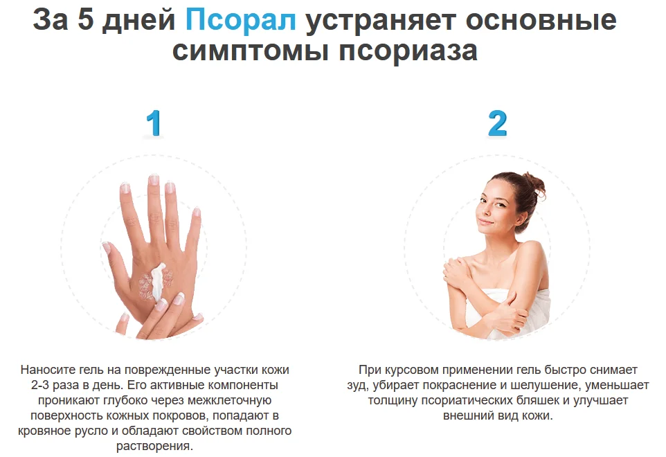 За 5 дней Псорал устраняет основные симптомы псориаза