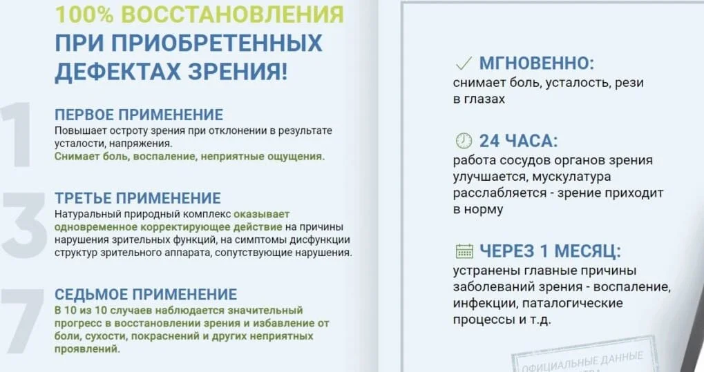 100% восстановления при приобретенных дефектах зрения!