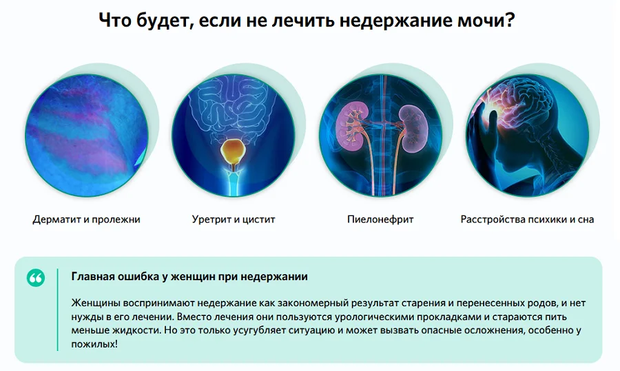 Что будет, если не лечить недержание мочи у женщин?