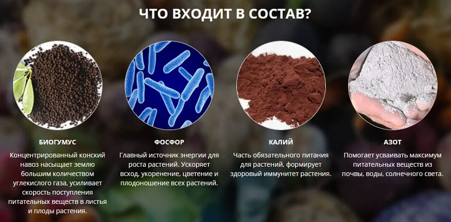 Что входит в состав Фитограном7в1 удобрения от сорняков