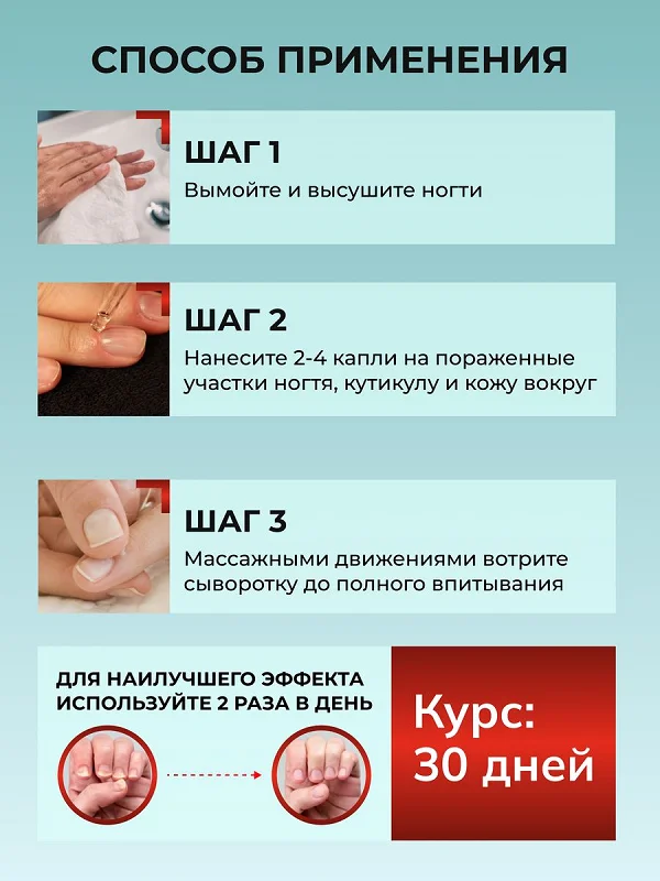 Инструкция по применению Миконурил от грибка