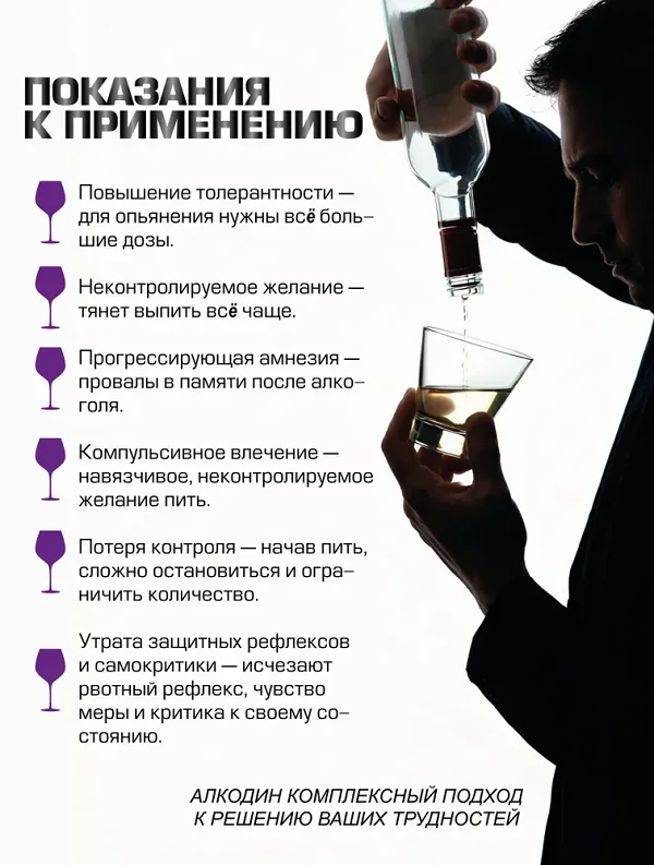 Показания к применению Алкодин капли от алкоголизма